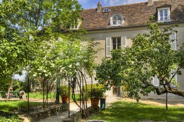 Museo de Montmartre