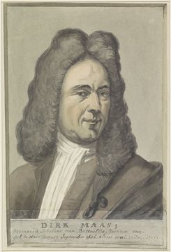 Dirk Maes