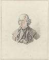 Nicolaes Muys