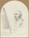 Philip Reinagle