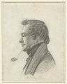 Abraham Hendrik Winter