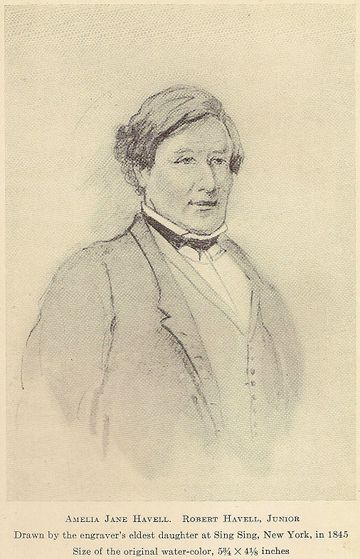 Robert Havell