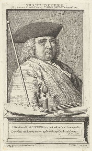 Frans Decker