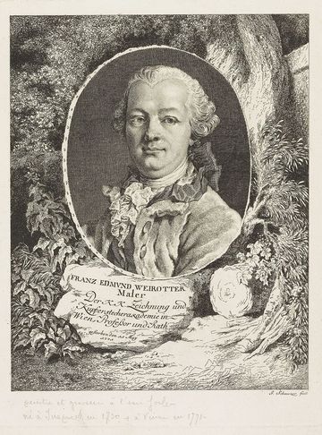 Franz Edmund Weirotter