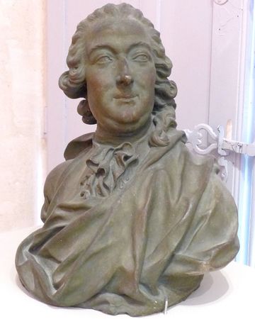 Pierre II Mignard