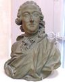 Pierre II Mignard