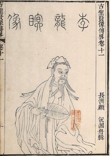 Li Gonglin