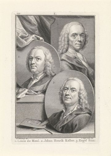 Johann Heinrich Keller